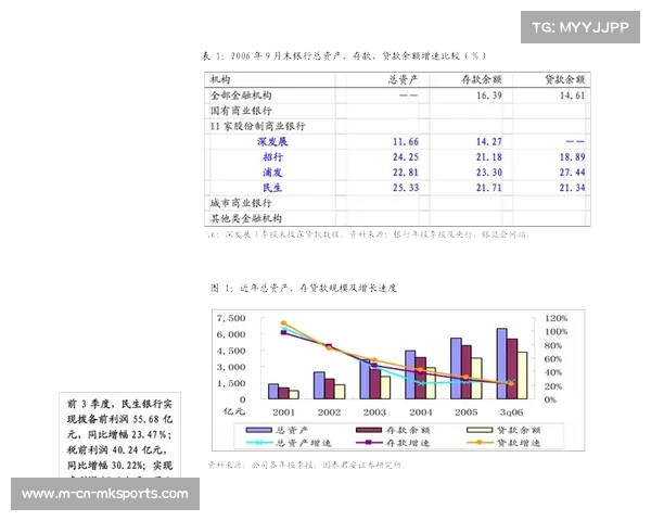 联赛薪资帽制度实施引发俱乐部运营亏损风险警示 联赛薪资帽制度实施引发俱乐部运营亏损风险警示